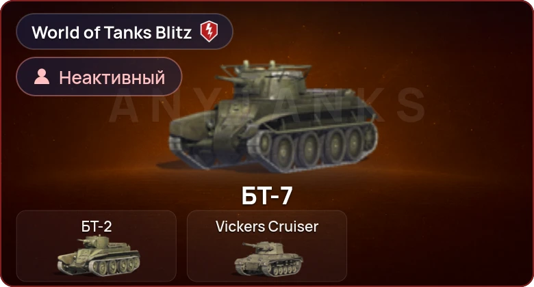 World of Tanks Blitz — Неактив | 0 Топов | 0 Премов 