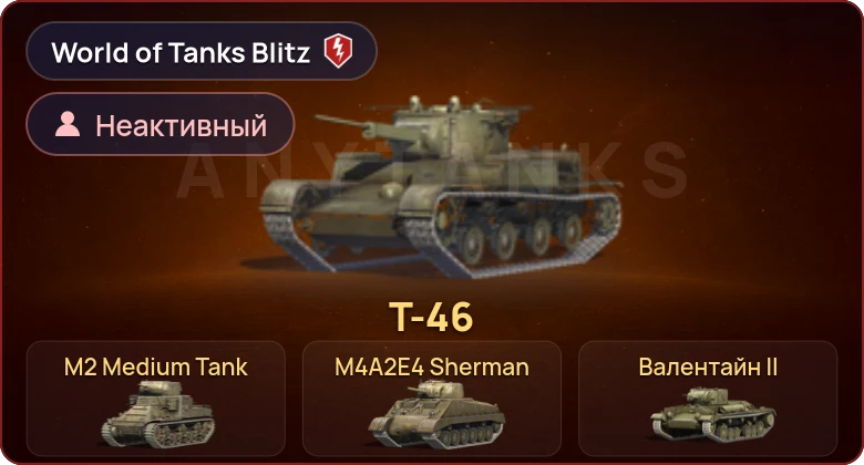 World of Tanks Blitz — Неактив | 4 Према 