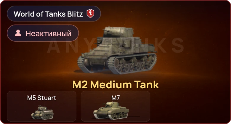World of Tanks Blitz — Неактив | 1 Прем 
