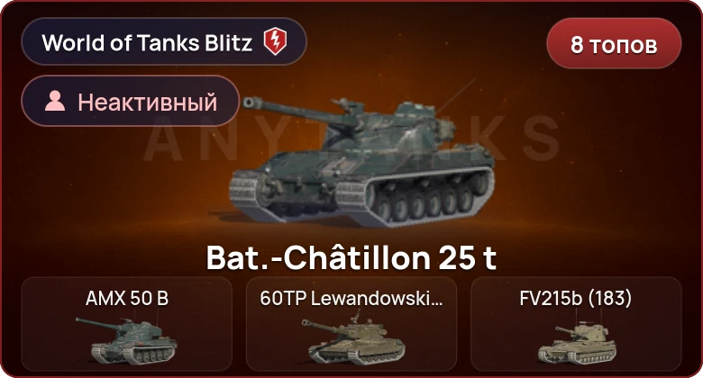 World of Tanks Blitz — Неактив | 8 Топов  