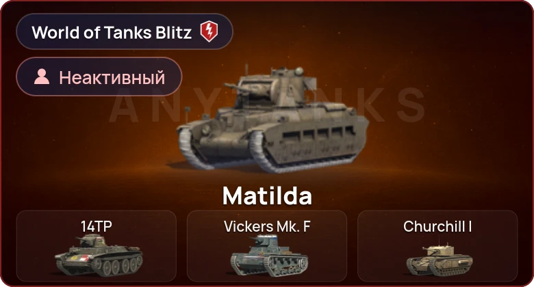 World of Tanks Blitz — Неактив | 0 Топов | 0 Премов 