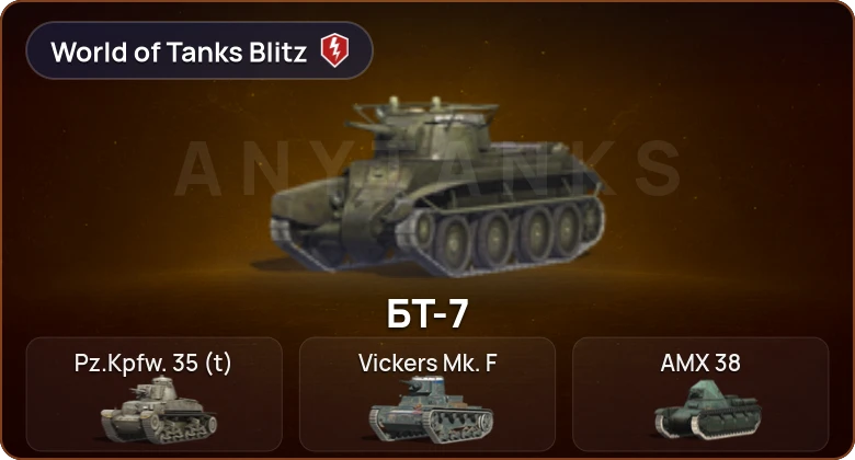World of Tanks Blitz — 0 Топов | 0 Премов 