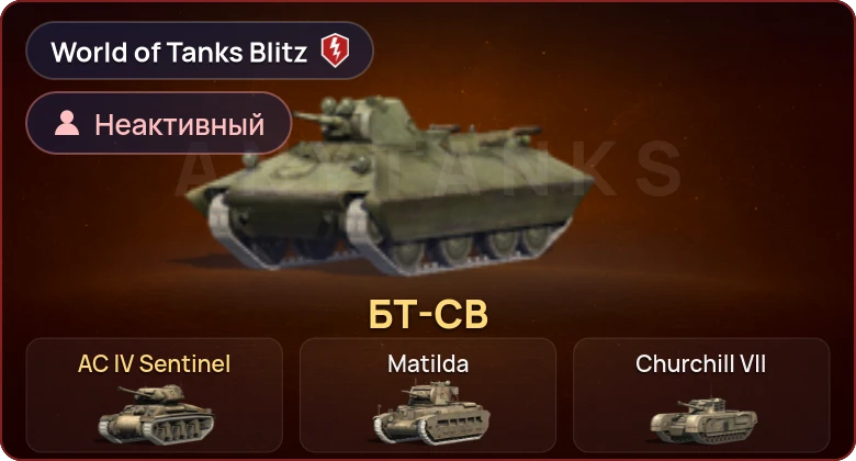 World of Tanks Blitz — Неактив | 2 Према 