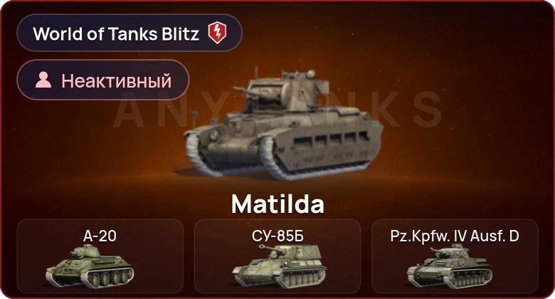 World of Tanks Blitz — Неактив | 0 Топов | 0 Премов 