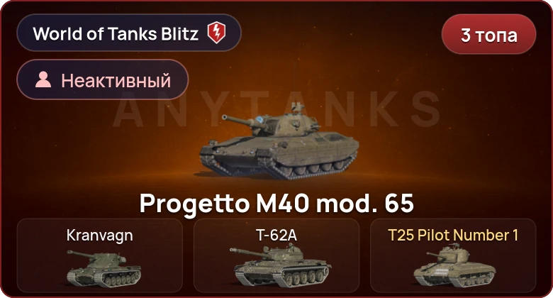 World of Tanks Blitz — Неактив | 3 Топа  