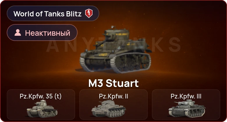 World of Tanks Blitz — Неактив | 0 Топов | 0 Премов 