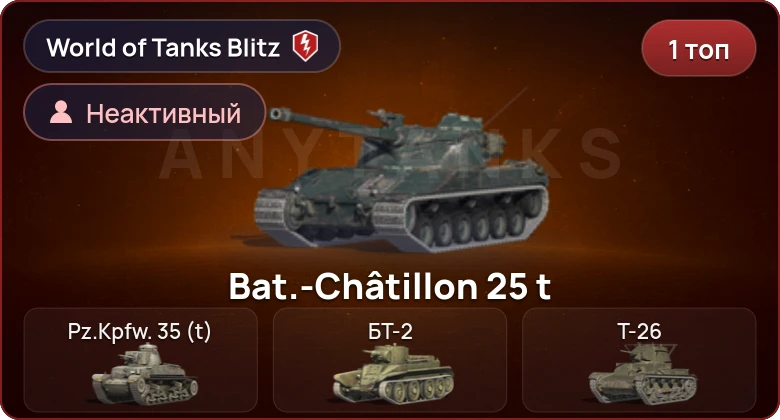 World of Tanks Blitz — Неактив | 1 Топ  
