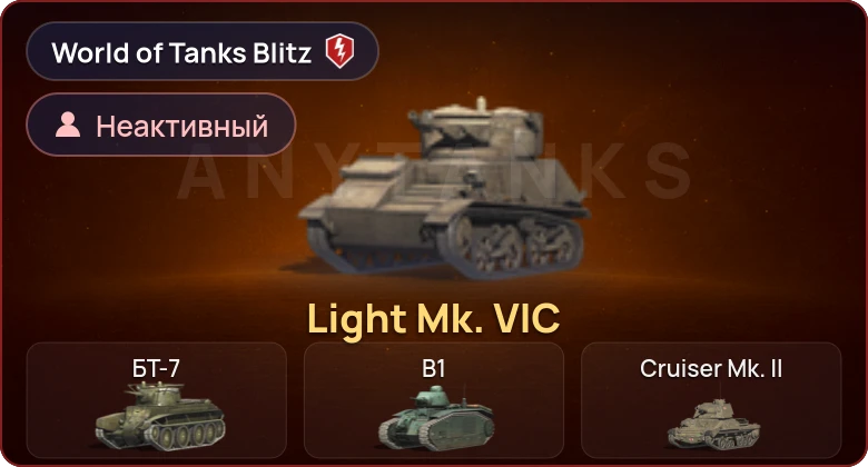 Аккаунт World of Tanks Blitz: Неактив | 1 Прем 
