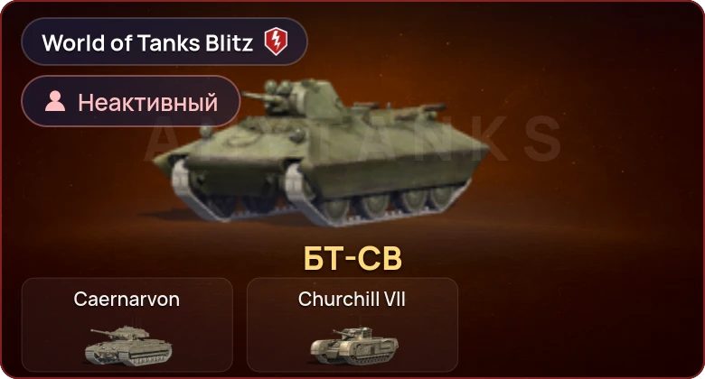 World of Tanks Blitz — Неактив | 1 Прем 