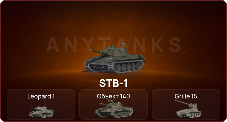 World of Tanks Blitz — Неактив | 5 Топов   | Смена пароля