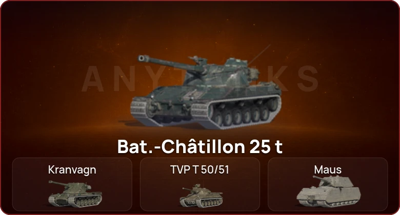 World of Tanks Blitz — Неактив | 12 Топов  