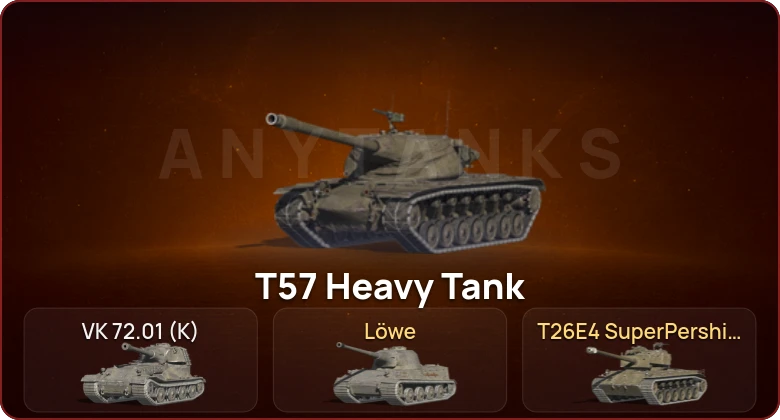 World of Tanks Blitz — Неактив | 2 Топа  