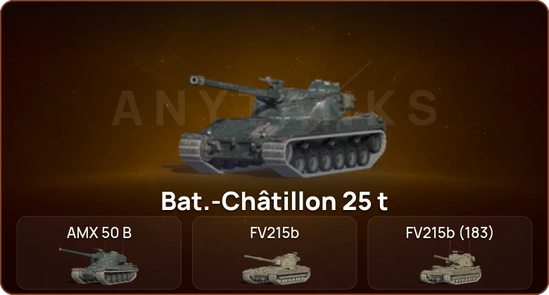 World of Tanks Blitz — 8 Топов   | Смена пароля