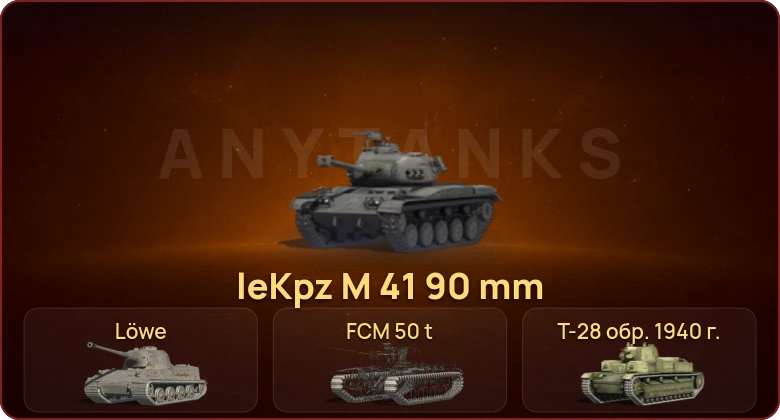 World of Tanks Blitz — Неактив | 21 Прем 