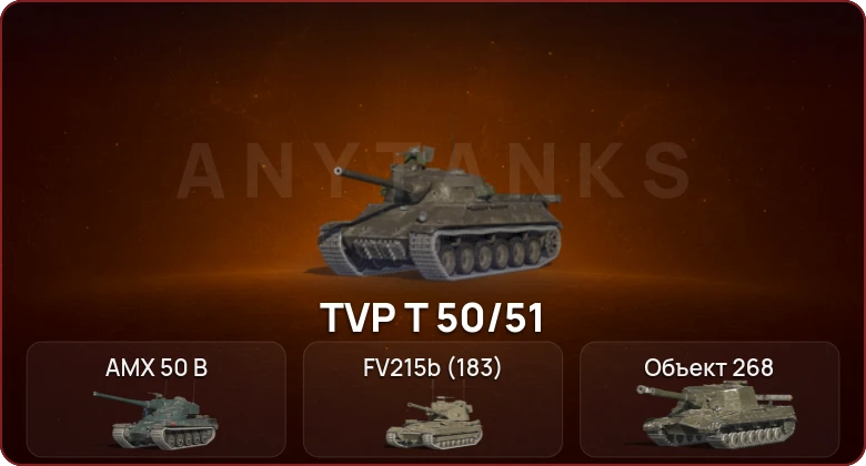 World of Tanks Blitz — Неактив | 7 Топов   | Смена пароля