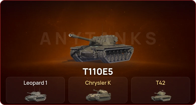 World of Tanks Blitz — Неактив | 2 Топа  