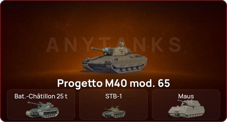 World of Tanks Blitz — Неактив | 7 Топов  