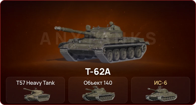 World of Tanks Blitz — Неактив | 3 Топа  