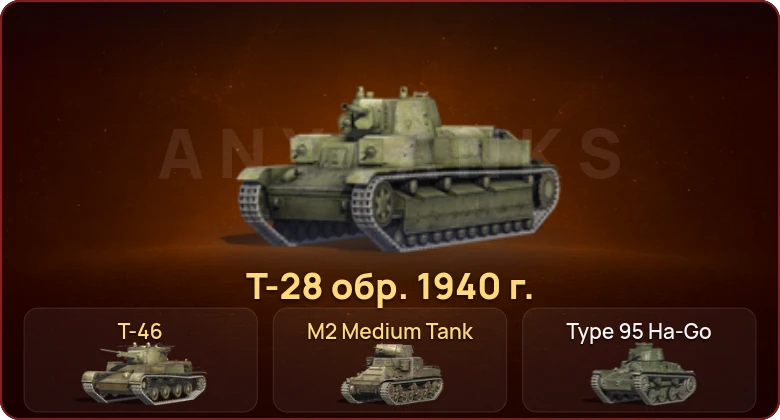 World of Tanks Blitz — Неактив | 3 Према  | Смена пароля