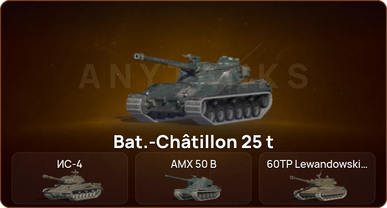 World of Tanks Blitz — 14 Топов   | Смена пароля