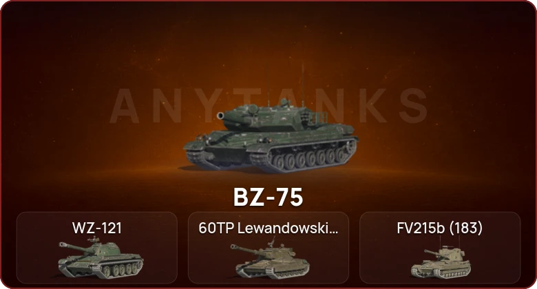 World of Tanks Blitz — Неактив | 11 Топов  