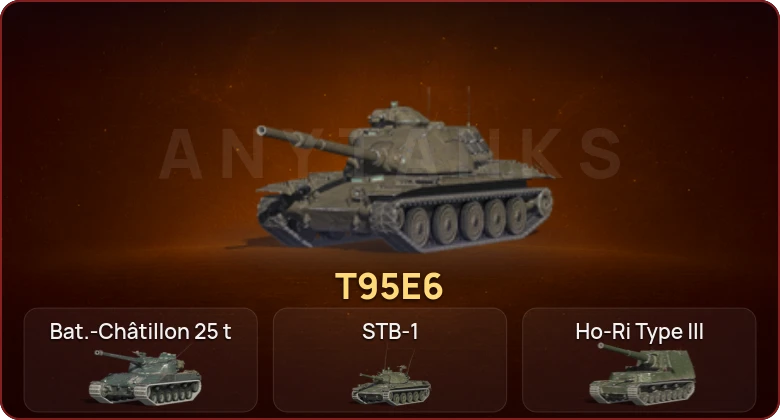 World of Tanks Blitz — Неактив | 18 Топов | T95E6  | Смена пароля