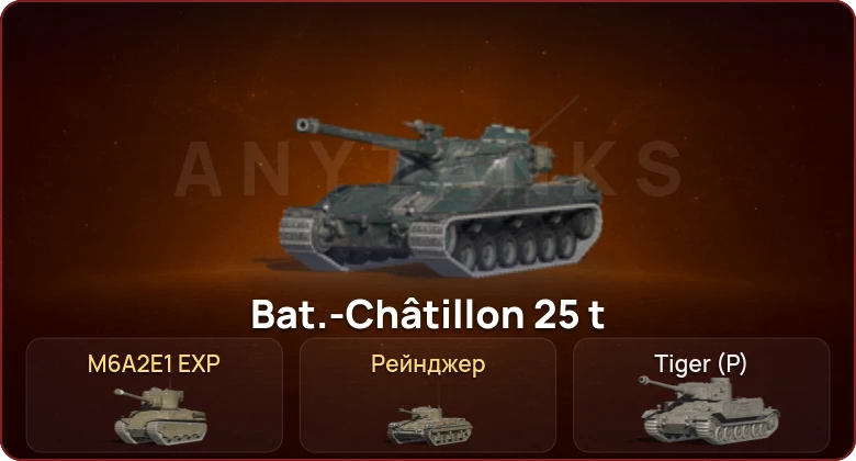 World of Tanks Blitz — Неактив | 1 Топ  