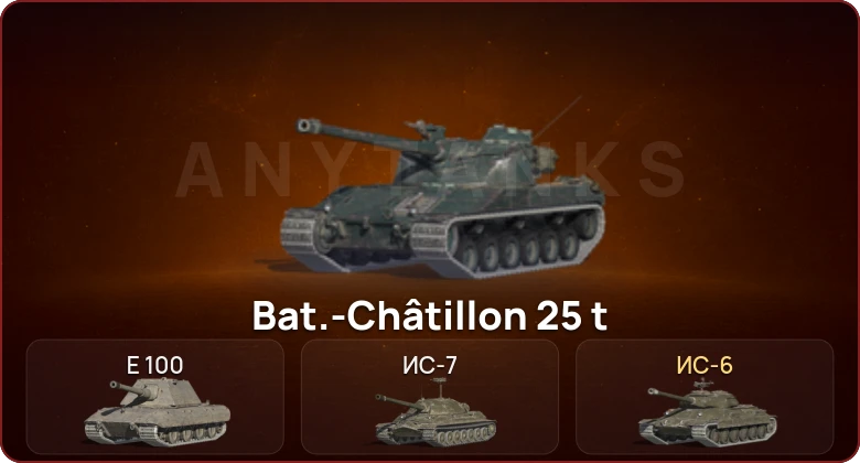 World of Tanks Blitz — Неактив | 3 Топа   | Смена пароля