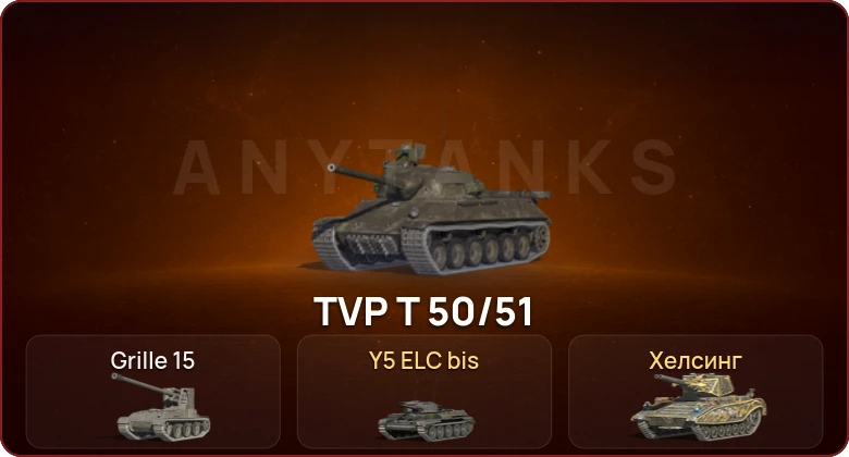 World of Tanks Blitz — Неактив | 2 Топа  