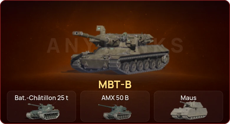 World of Tanks Blitz — Неактив | 7 Топов | MBT-B  | Смена пароля