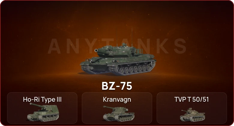 World of Tanks Blitz — Неактив | 13 Топов   | Смена пароля