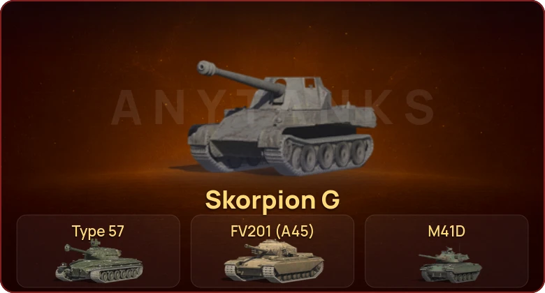 World of Tanks Blitz — Неактив | 6 Премов 