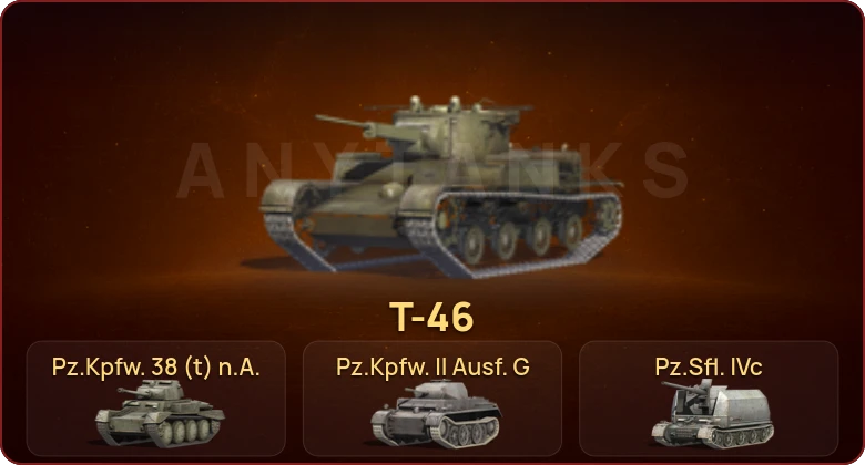 World of Tanks Blitz — Неактив | 6 Премов  | Смена пароля