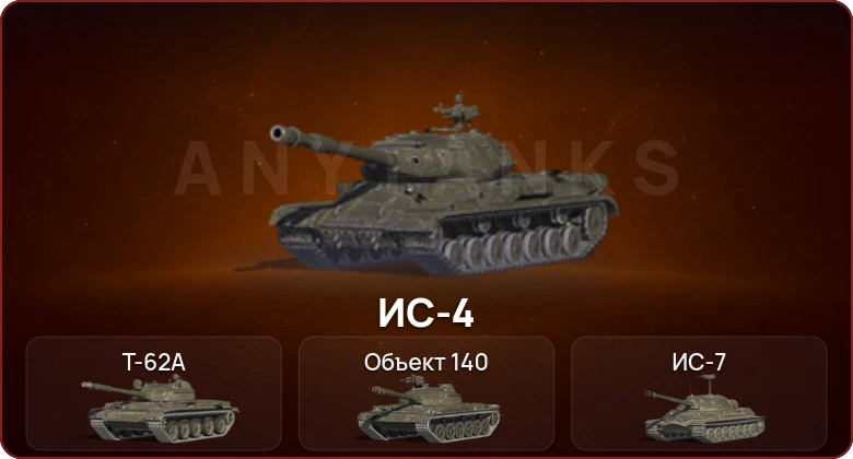 World of Tanks Blitz — Неактив | 4 Топа | Уничтожитель 