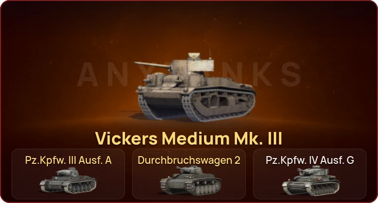 World of Tanks Blitz — Неактив | 3 Према  | Смена пароля