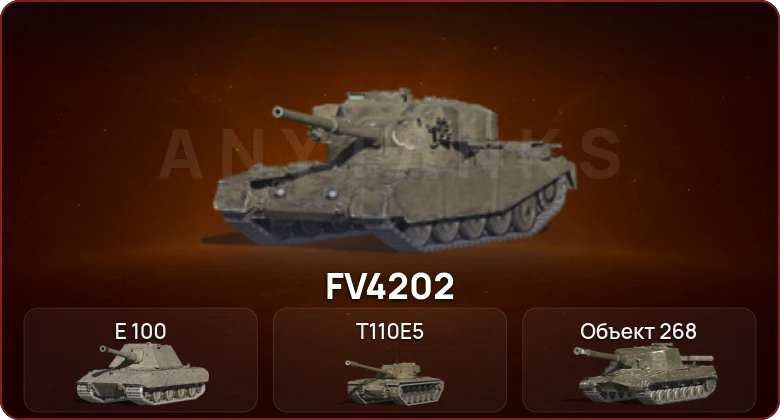 World of Tanks Blitz — Неактив | 7 Топов   | Смена пароля