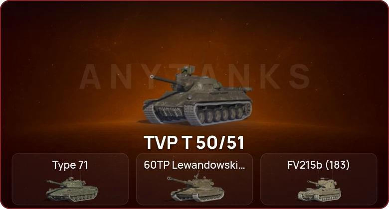 World of Tanks Blitz — Неактив | 18 Топов  