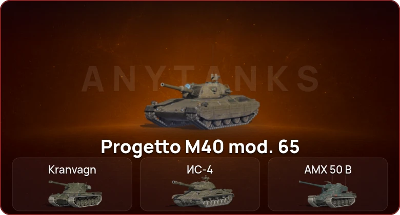 World of Tanks Blitz — Неактив | 10 Топов | Крушитель  | Смена пароля
