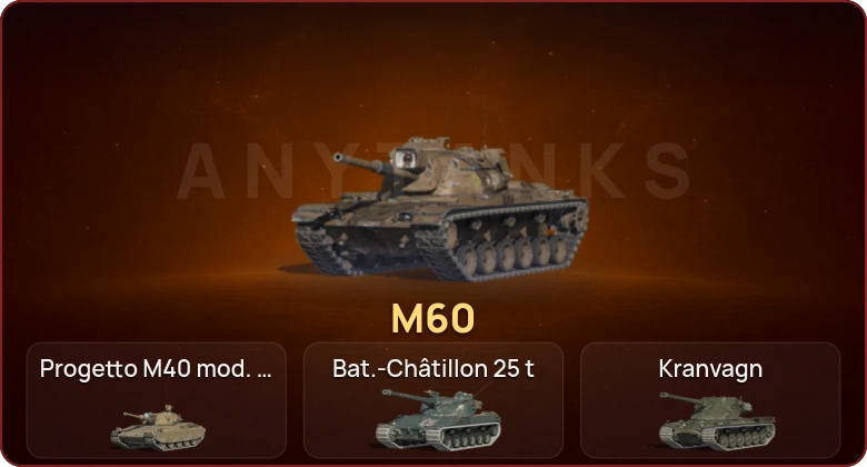 World of Tanks Blitz — Неактив | 18 Топов | Крушитель | M60 