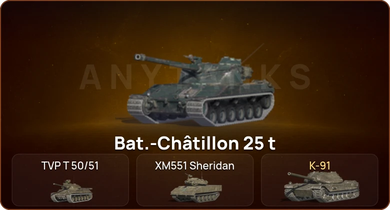 World of Tanks Blitz — 3 Топа   | Смена пароля