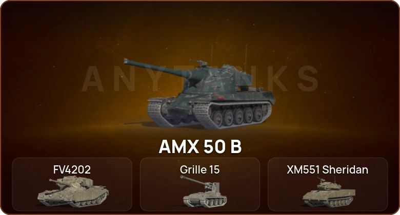 World of Tanks Blitz — 4 Топа   | Смена пароля