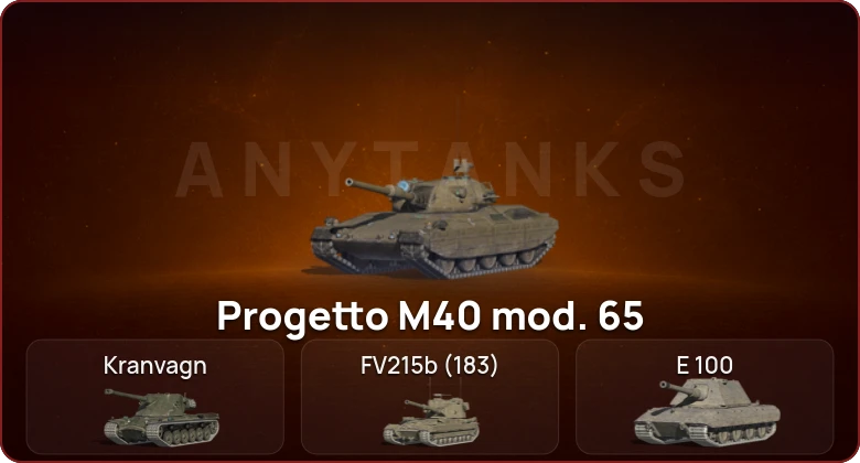 World of Tanks Blitz — Неактив | 7 Топов   | Смена пароля