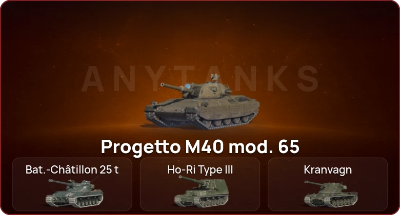 World of Tanks Blitz — Неактив | 36 Топов   | Смена пароля