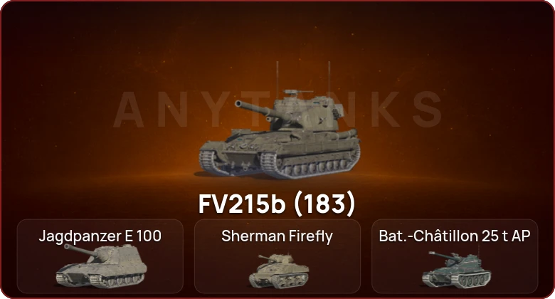World of Tanks Blitz — Неактив | 2 Топа  