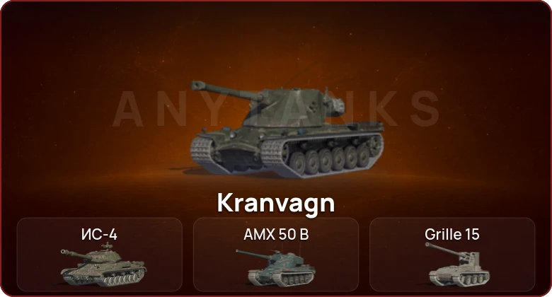 World of Tanks Blitz — Неактив | 5 Топов   | Смена пароля