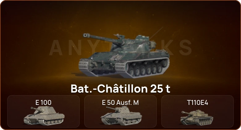 World of Tanks Blitz — 5 Топов   | Смена пароля