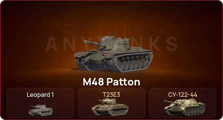 World of Tanks Blitz — Неактив | 2 Топа  