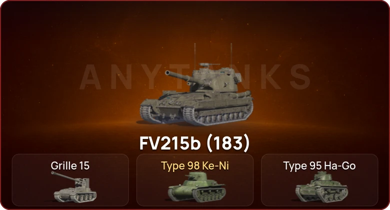 World of Tanks Blitz — Неактив | 2 Топа  