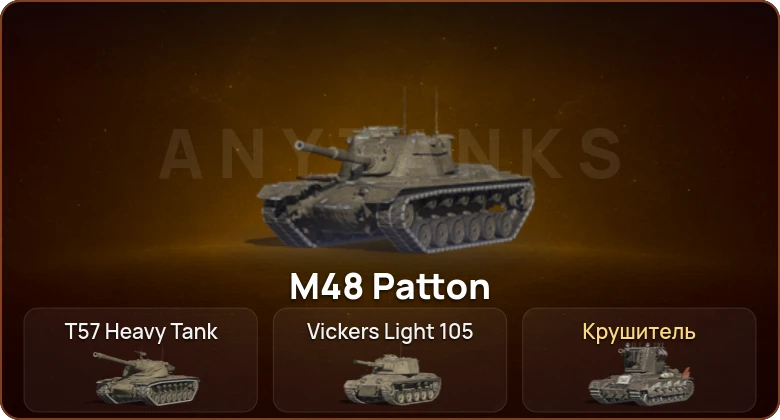 World of Tanks Blitz — 3 Топа | Крушитель 
