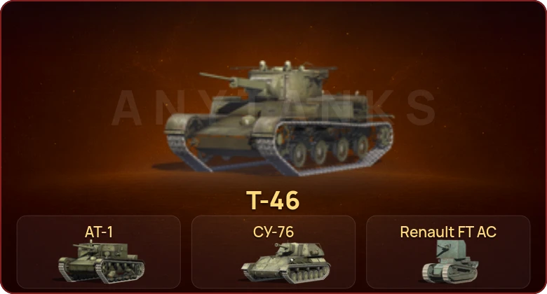 World of Tanks Blitz — Неактив | 6 Премов  | Смена пароля